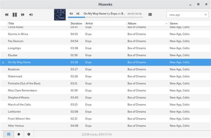Mastering Music Discovery: Museeks' Smart Algorithms Revealed