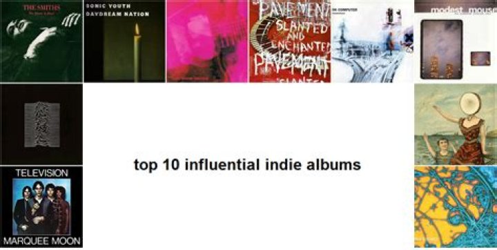 Top 10 Indie Albums to Stream on Bandcamp This Month