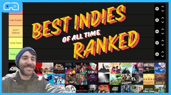 Top 10 Indie Playlists to Elevate Your Jamendo Experience