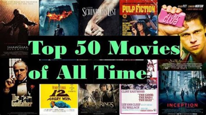 Top 10 Must-Watch Movies Streaming on Zmovie This Month